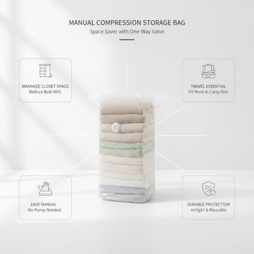 3D Cubic Profile Space Saver Bags, Manual Compression Storage for Travel and Closet Organization, Durable PET PE Material (1 PC)