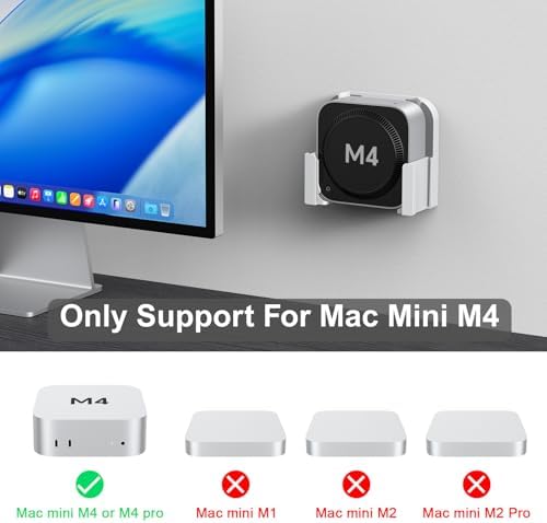 VESA Mount for Mac mini M4 with Storage Baskets – Wall & Monitor Mounting Bracket, Anti-Scratch & Non-Slip Design, Full Port Access, Compatible with VESA 75x75mm & 100x100mm, Not for M1/M2