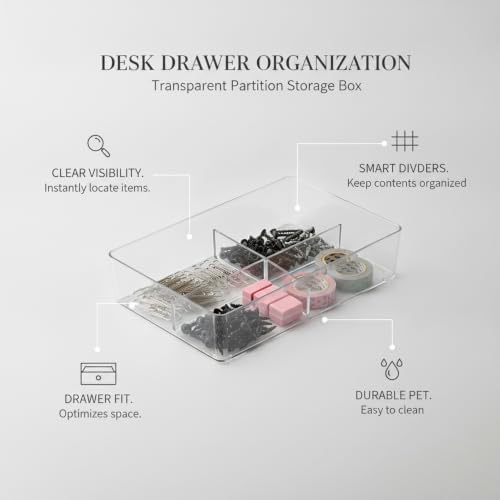 3.78 x 3.78 x 2.44 Inch Transparent PET Partition Storage Box, Drawer Organizer Bin for Office Supplies and Small Items