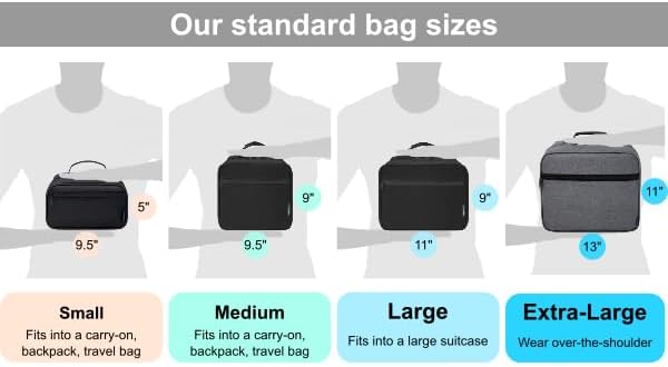 Large Pill Bottle Organizer & Medicine Bag for Travel | Prescription bottle organizer with 10 bottle pockets and padded storage for medication bottles, supplements, vitamins