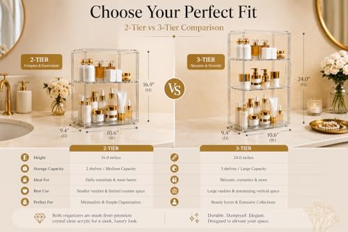 3-Tier Acrylic Storage Cabinet with Magnetic Doors, Clear Makeup Organizer for Bathroom Countertop, Skincare, Cosmetics, Perfume & Beauty Storage