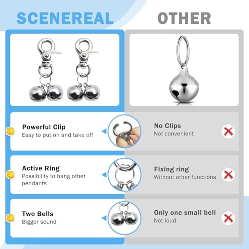 SCENEREAL Bells for Dog Collars - 2 Pack Pet Hanging Ring Bell Accessories for Dog & Cat, Pet Pendant Collar Charm with Heavy Duty Snap Clips