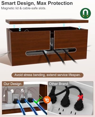 Solid Wood Cable Management Box, Cute Smile Cord Hider Box for Desk