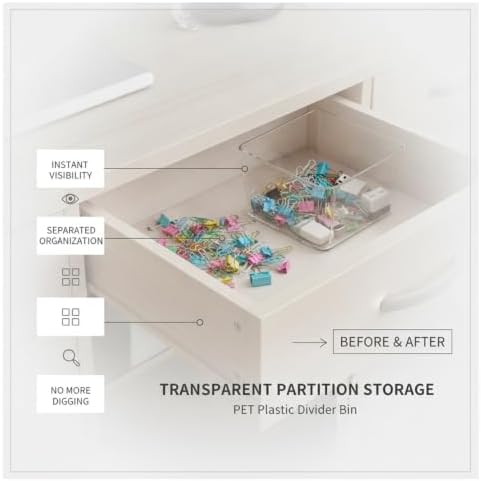 3.78 x 3.78 x 2.44 Inch Transparent PET Partition Storage Box, Drawer Organizer Bin for Office Supplies and Small Items