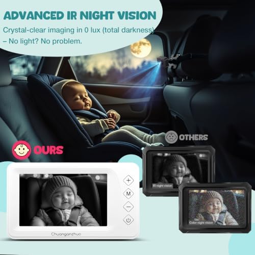 Baby Car Camera with Advanced Night Vision, AHD 1080P 5inch IPS Full View Baby Monitor, Carseat Camera for Kids Infants Rear Facing Mirror, USB Powered, 5inch, Off-White