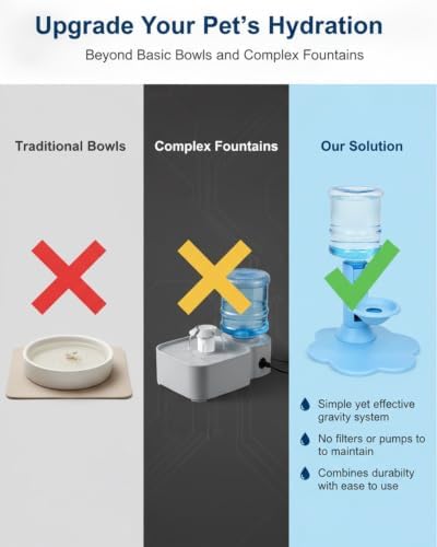 Pet Water Dispenser Stand, Adjustable Elevated Gravity Water Bowl for Cats