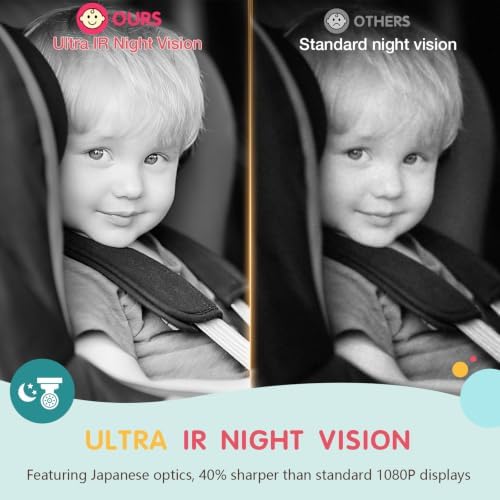 S100P Baby Car Camera with Ultra Night Vision, 5'' HD 1080P IPS Baby Car Monitor with 3X Zoom, Backseat/Carseat/Rear Seat Camera USB, Easy No-Damage Install, Safety for Infants and Pets (5 inch White)