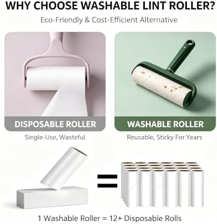 6.3" Washable Silicone Lint Roller with Dust Cover