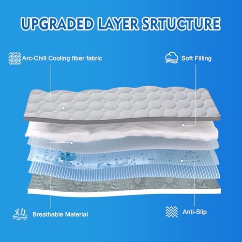 Portable Dog Cooling Mat, Q-Max 0.4 Non Slip Washable Pet Bed Pad | Fortable Washable Cooling Mat for Dogs, Fits Small Medium Large Dogs Cats Indoor Outdoor Use Heat Relief Pet Cool Bed