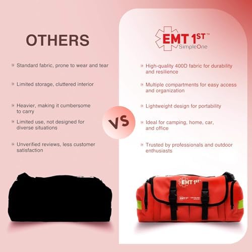 EMT 1st Emergency First Aid Kit Empty Compact EMT Bag for Car, Home Travel | Emergency Responder Compact Medical Kit Bag for first Aid supplies - Emergency Preparedness