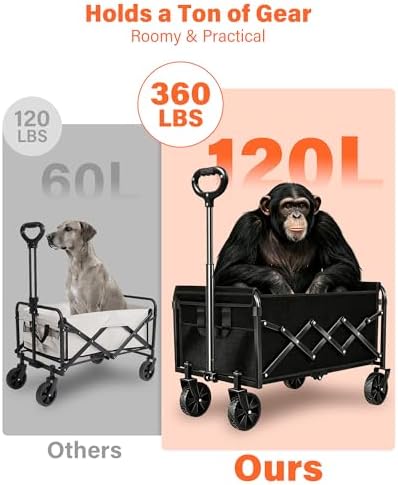 Collapsible Wagon Cart, Folding Cart with 360LBS Capacity, Black | All-Terrain Wheels & Flexible Handle, Heavy Duty Utility Wagon for Grocery Camping Garden Shopping Sports