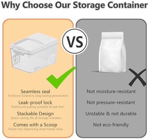 Airtight Pet Food Storage Container with Freshness Compartment, 12–14 lb Dog Food Storage Bin, Double Silicone Seal & Magnetic Flip Lid, Food-Grade PP Container for Dry Food, Cat Food and Treats