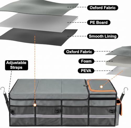 GDNasist Car Trunk Organizer and Storage for Car, SUV & Sedan, Extra Large