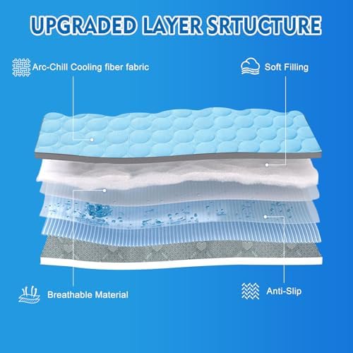 Portable Dog Cooling Mat, Q-Max 0.4 Non Slip Washable Pet Bed Pad | Fortable Washable Cooling Mat for Dogs, Fits Small Medium Large Dogs Cats Indoor Outdoor Use Heat Relief Pet Cool Bed