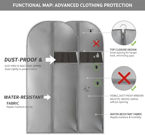 Kimmama Garment Bag for Hanging Cloth, Suit Protect Cover, 23.6" x 43.3" | PEVA Clothes Cover, For Suit, Shirt, Coats, Kids Dress, Clear Windows, Dustproof, Keep Dry