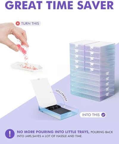 CATEARED Trabricks 2-in-1 Stackable Diamond Art Trays With Lids, Diamond Art Storage, Craft and Bead Storage Organizer & Line-Up, Box Package (Galaxy Blue, 20 piece Tray Kit)