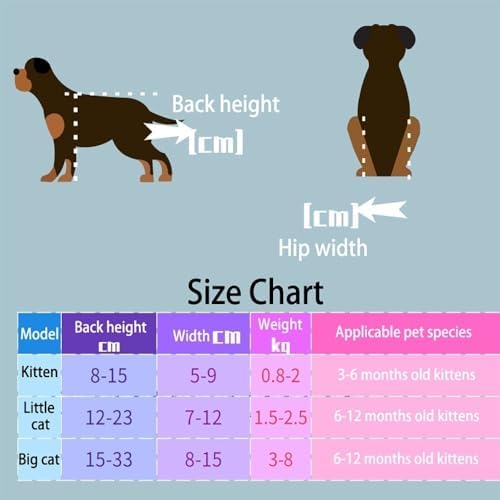 Dog Wheelchair for Back Legs Adjustable Pet Mobility Cart for Hind Leg Durable，Breathable Mobility Aid for Hip Dysplasia Support & Rehab Walking