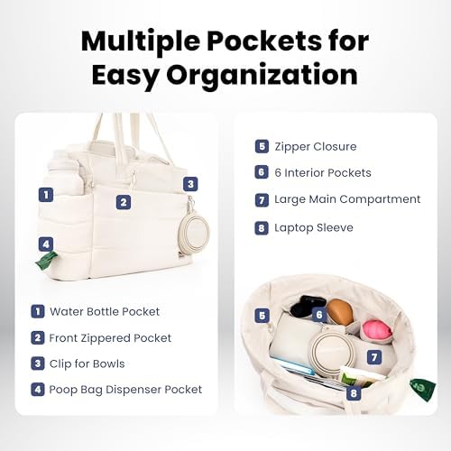 rubyloo Dog Mom Bundle - Puffer Tote with Storage Containers (Beige) and Foldable Travel Bed (Foggy Trail Grey) - Travel Bag and Cozy Mat Set