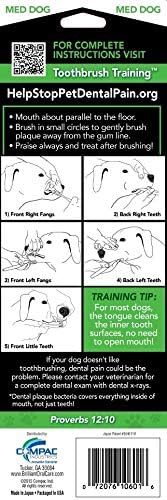 Brush My Teeth Medium Dog Toothbrush - Rounded Brush Head -Soft Flexible Bristles- for Safe and Gentle Brushing for Doggie, Any Medium Breed or Puppy, Daily Brushing Adds Years of Healthy Life