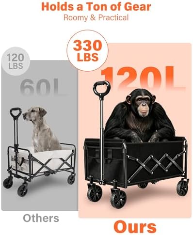 Folding Wagon Cart with All-Terrain Wheels – Heavy Duty Collapsible Utility Wagon for Grocery, Sports, Garden, Camping, Shopping (Black 330LBS)