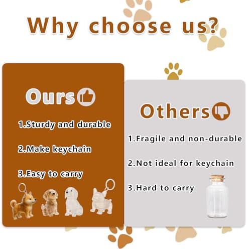 Pet Hair Keepsake Keychain Memorial Charm with Transparent Bottle for Collecting Dog or Cat Fur Portable Pet Hair Storage Capsule for Pet Lovers（Shiba Inu）