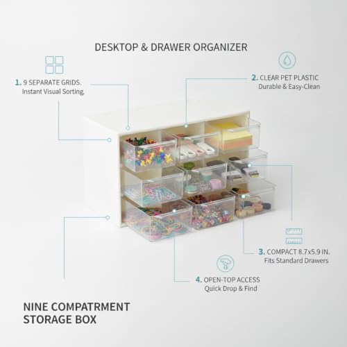 Desktop & Drawer Organizer for Small Items, 9-Compartment Clear PET Storage Caddy with Sliding Drawers (White)