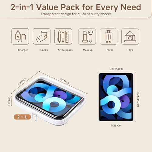 2 Pack Clear Hard Shell Zipper Case Diaper Organizer | 1.0mm Hard Shell, Upgraded Large Zipper Pulls, Clear Travel Pouches, Smooth Zipper Closure, Holds Shape