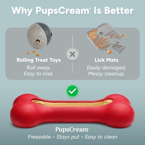 GoSports Pets PupsCream Frozen Dog Treat Holder - Dog Enrichment Fill and Freeze Bone Station - Helps Keep Dogs Busy