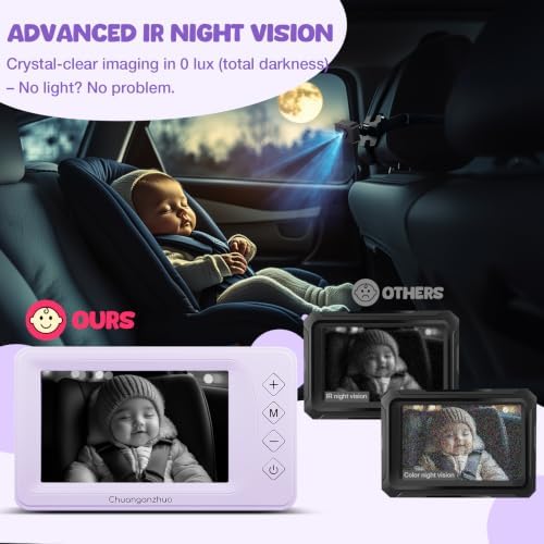 S100U Baby Car Camera with Advanced Night Vision, 5inch AHD 1080P IPS Full View Baby Monitor, Carseat Camera for Kids Infants Rear Facing Mirror, USB Powered, 5inch, Light Purple