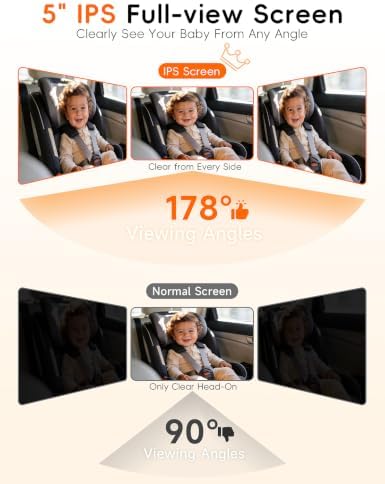 S100C Baby Camera for Car USB Powered, Crystal Clear Auto IR Night Vision in Total Dark, Adjust Brightness & 1080P 5" IPS Monitor, 3X Zoom & 360° Rotating Backseat/Carseat Camera for Baby in Car