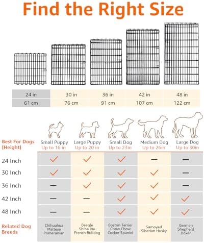 Amazon Basics Foldable Octagonal Metal Exercise Dog Playpen, Indoor/Outdoor Pet Fence, No Door, 8 Panels, Extra Small, 24 x 24 Inches, Black