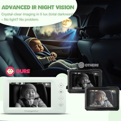 Baby Car Camera with Advanced Night Vision, AHD 1080P 5inch IPS Full View Car Baby Monitor, Carseat Camera for Kids Infants Rear Facing Mirror, USB Powered, 5inch Light Green
