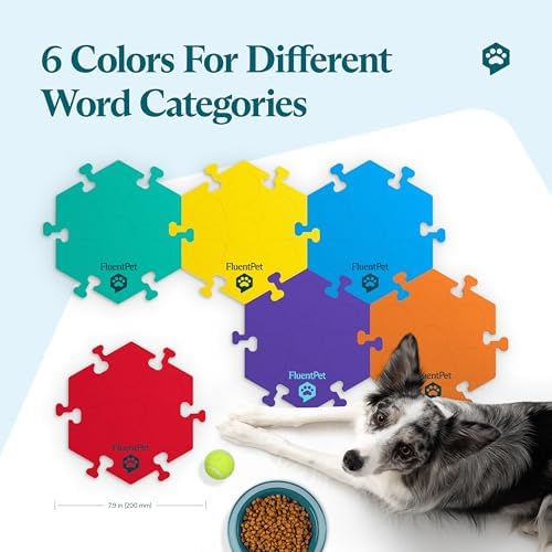 FluentPet Compact HexTile | Accessory Dog and Cat Button Learning Kits | Can Hold Up to 6 Sound Buttons | Soft, Durable, and Non-Slip | Gift for Pet Lovers | Comes in 12 Colors (Red)