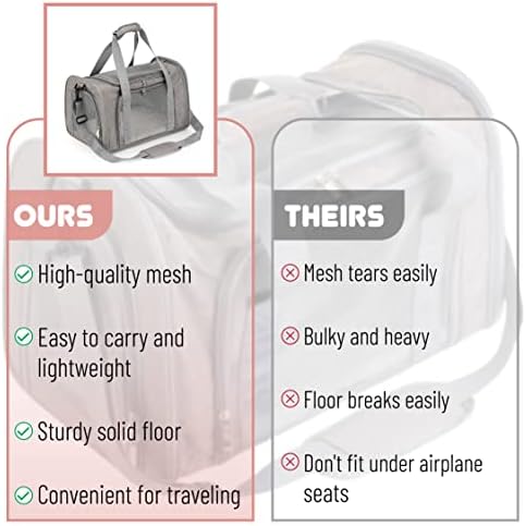 Mr. Pen- Pet Carrier, 17.5" x 11.2" x 11.5", Medium Size, Gray | Portable Travel Carrier for Small Pets, Cats & Small Dogs, Breathable Mesh, Safety Inner Leash