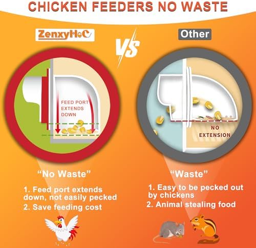 Chicken Feeders No Waste, DIY Automatic Poultry Feeder - 8 Ports Red
