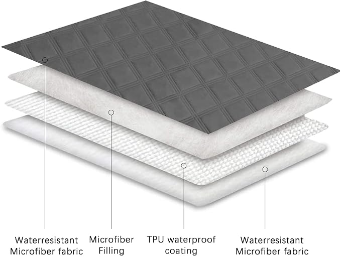 Ameritex Waterproof Dog Bed Cover Pet Blanket with Anti-Slip Back for Furniture Bed Couch Sofa (Pack of 3)