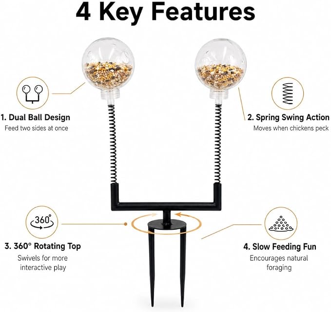 Chicken Treat Dispenser Toy, 15.7-Inch Dual-Spring Slow Feeder with 2 Clear Pecking Balls and Ground Stake, 360-Degree Rotating Enrichment Toy for Hens and Backyard Chickens