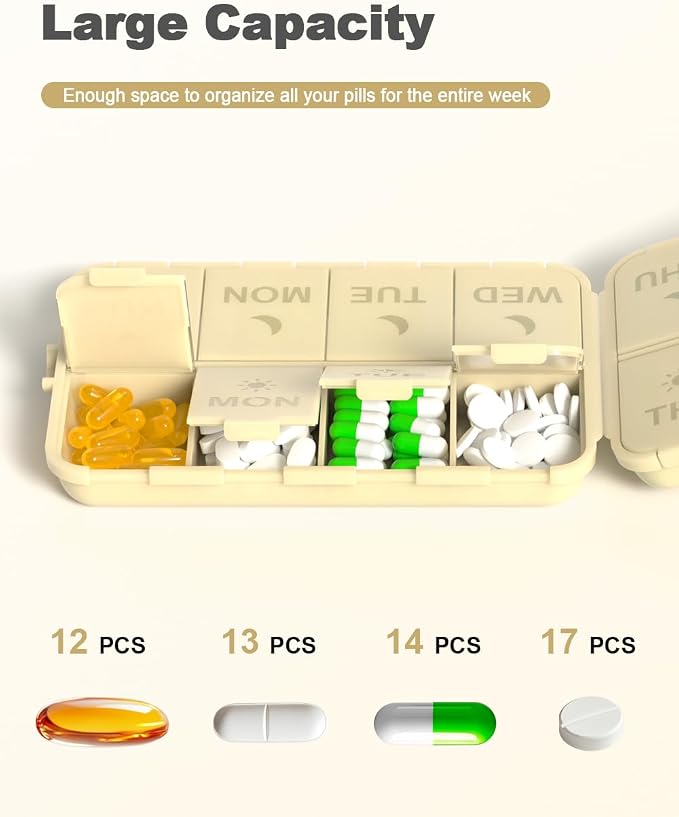 Pill Organizer Travel Medicine Case - Travel Pill Case with Etched Labels, Daily Travel Medicine Case Holder