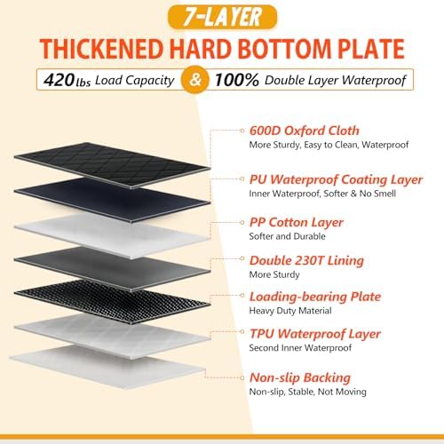 Hard Bottom Dog Car Seat Cover for Back Seat, Backseat Extender