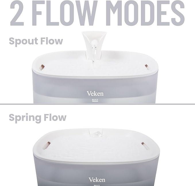 Veken Cat Water Fountain with Detachable Tank, Easy to Clean & Assemble, 85oz/2.5L Automatic Pet Drinking Dispenser with Quiet Operation & LED Light for Cats, Dogs and Small Pets, White