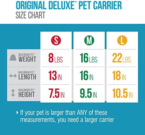 Sherpa Original Deluxe Travel Pet Carrier, Airline Approved & Guaranteed On Board - Black, Small