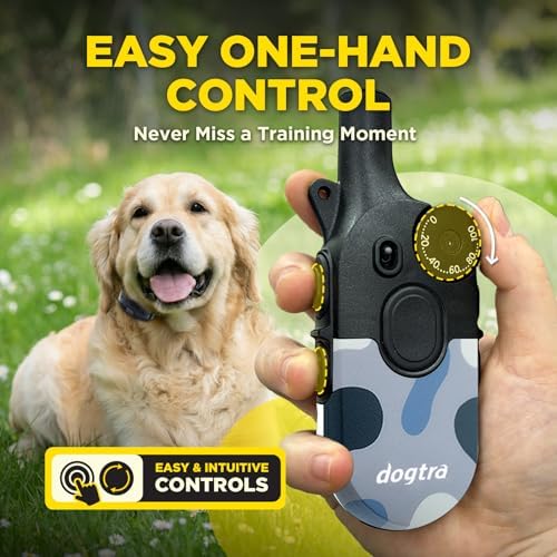 Dogtra 200iQ Remote Case Only – Swappable Replacement Cover for Remote Dog Training E-Collar – Lightweight, Durable, Custom Fit – Easy 1-Screw Install to Personalize Your Gear – Abstract Blue
