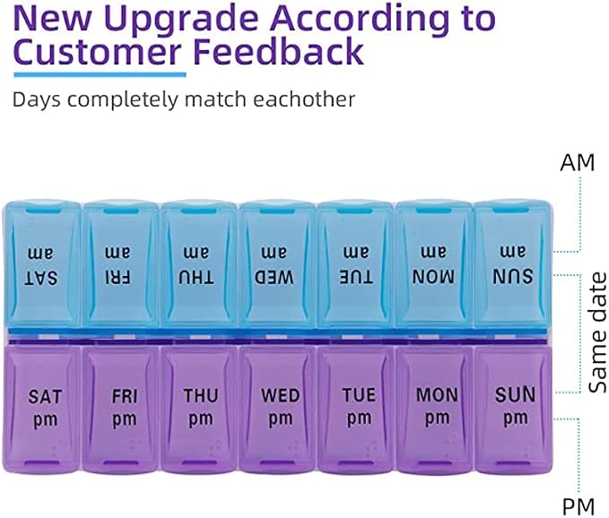 UXCONGOID Large Pill Organizer 2 Times a Day, Weekly Pill Organizer Daily Pill Box 7 Day Medicine Organizer Box, AM PM Pill Case Container Holder Pill Dispenser Travel Medication Organizer
