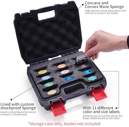 Dog Grooming Clipper Blade Assembly Holder Case for Professional pet grommer