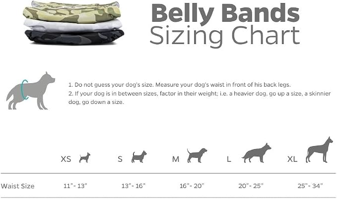 Pet Parents® Washable Belly Bands for Male Dogs (3pack) + Extendrs® of Durable Dog Diapers Male, Premium Male Dog Diapers & Dog Wraps (Medium, Camo)