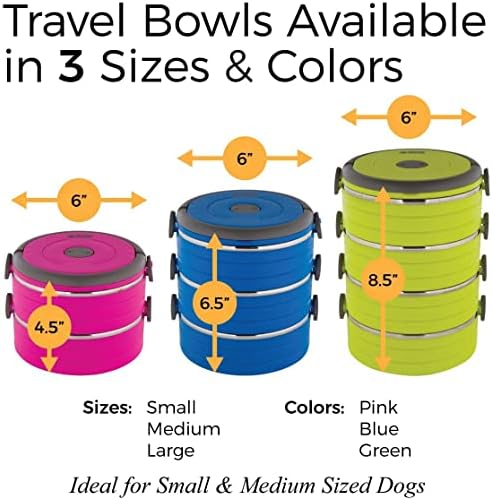 Healthy Human Travel Pet Bento Bowls - Human-Grade Stainless Steel & BPA-Free, Leak-Proof Water & Food Container Set for Dogs & Cats, 2-Pack Interlocking Bowls, Includes Spare Clips & Handle (Green)