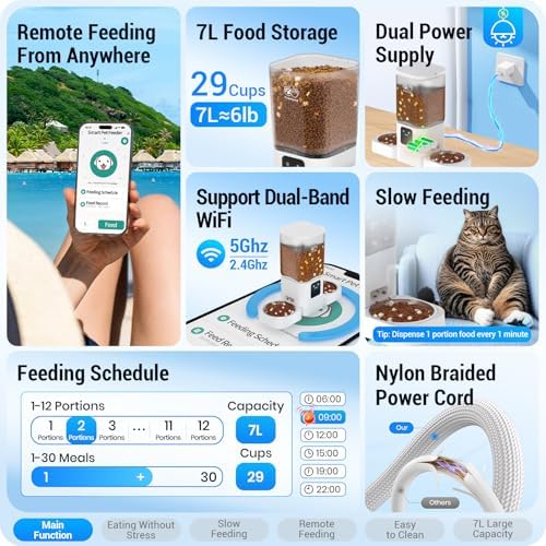 Frienhund Automatic Cat Feeders 2 Cat with Slow Feed: 7L Dual Automatic Dog Feeder with 5G WiFi, Double Auto cat Food Dispenser for Multiple Pets, Detachable for Easy Clean - 29 Cup (ACF190W-B)