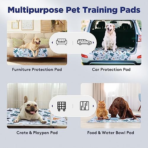 FURTIME Washable Pee Pads for Dogs, Super Absorbent, 2 Pack 48"x48" Blue | Reusable Pads for Dog Training Pads, 100% Waterproof Non-Slip Pee Pads Whelping Pads Dog Playpen Pads Crate Mat Bed Pads