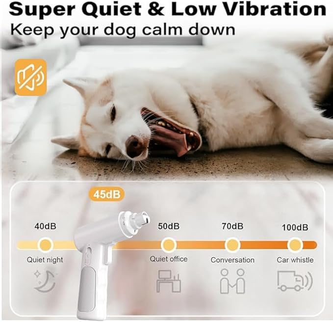Dog Nail Grinder Electric - Super Quiet Low Vibration Pet Nail Trimmer with 2 LED Lights | USB Rechargeable Cordless 3 Speeds | Painless Paw Grooming for Small Medium Large Dogs & Cats