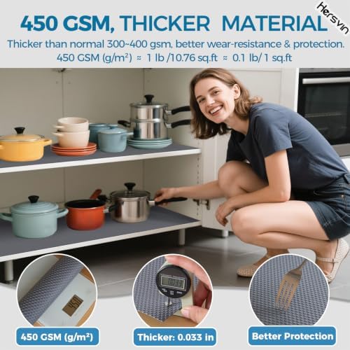 Hersvin Shelf Liners, 20in x 20ft Kitchen Drawer Mats, Non-Adhesive EVA Cupboard Protector, Cabinet Lining (Dark Gray/Dot)